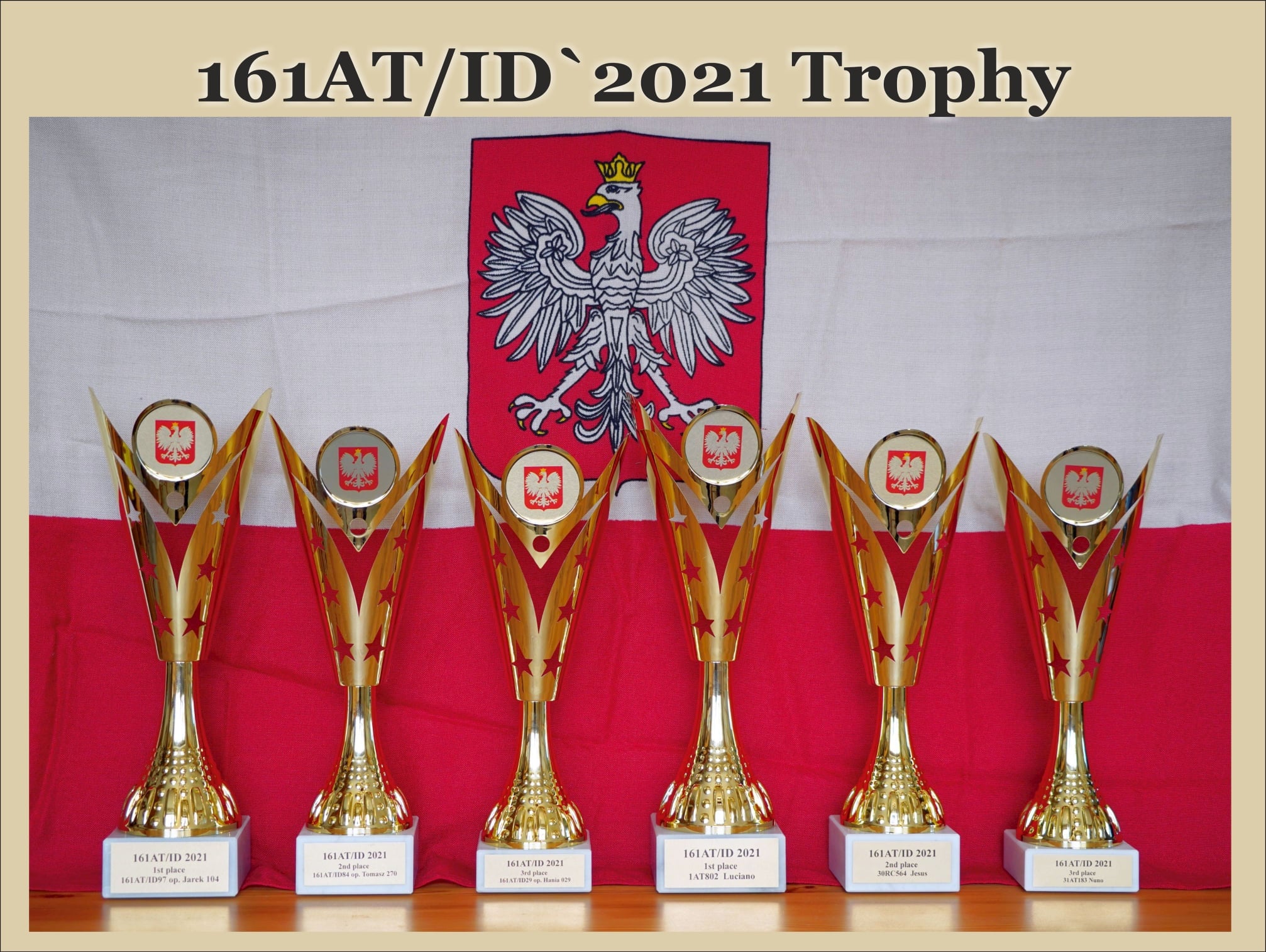 trophy 2021